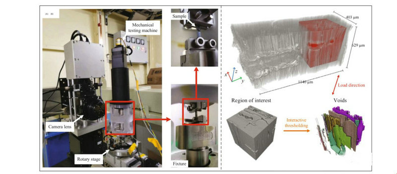 Damage Mechanisms in Carbon Fiber Reinforced PEEK Explained