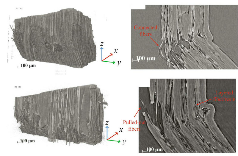 Damage Mechanisms in Carbon Fiber Reinforced PEEK Explained