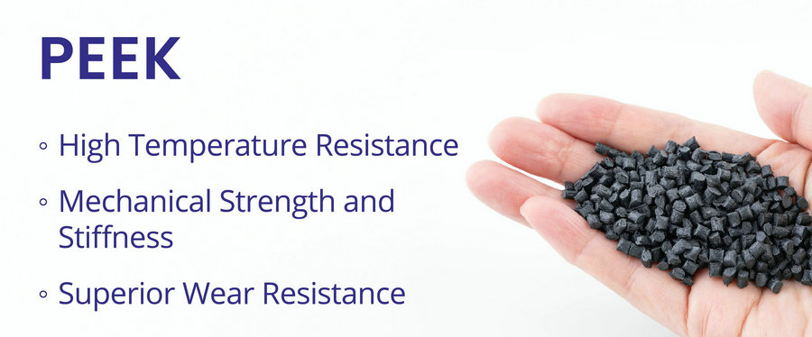 Understanding Wear Resistance in Polymers: Focus on PEEK