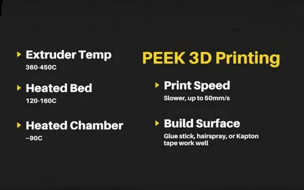 Key Parameter Settings for PEEK 3D Printing