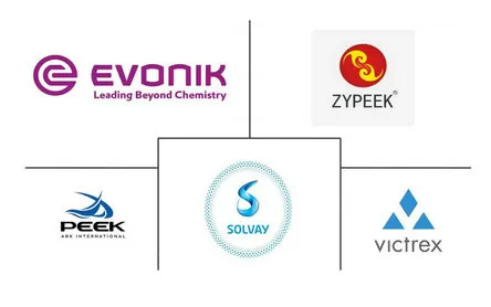 PEEK Material in Robot Joints, Frames, and Gears: Market Insights
