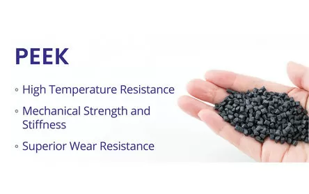 Understanding Wear Resistance in Polymers: Focus on PEEK