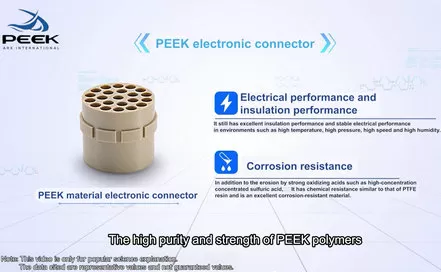 Why PEEK Connector Inserts?