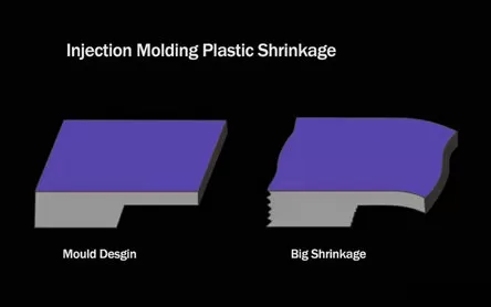The Engineer's Guide to PEEK Shrinkage Rates and Process Optimization